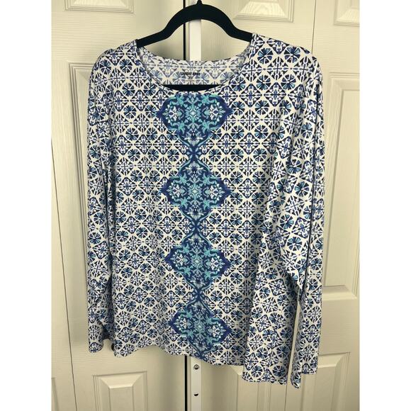 Lands End Long Sleeve Crew Neck Rash Guard Swim Outdoor Active Shirt 2X Blue Wht - Picture 4 of 6